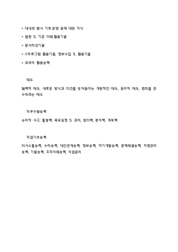 Contents image